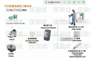 嘉興智能電話外呼系統(tǒng)費(fèi)用是企業(yè)在選擇和使用外呼系統(tǒng)時(shí)需要考慮的重要因素之一。該費(fèi)用通常包括軟件許可證費(fèi)用、使用費(fèi)用、維護(hù)費(fèi)用和定制費(fèi)用等。了解這些費(fèi)用可以幫助企業(yè)更好地規(guī)劃預(yù)算，并選擇適合自己需求的外呼系統(tǒng)。嘉興智能電話外呼系統(tǒng)費(fèi)用多少錢(qián)