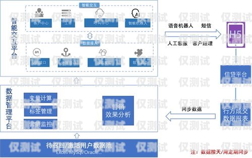 安徽外呼系統(tǒng)供應，提升客戶服務與銷售效率的關鍵安徽外呼信息科技有限公司