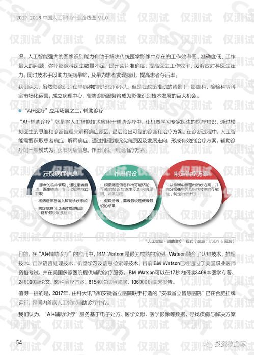 云南企業(yè)智能外呼系統招標云南企業(yè)智能外呼系統招標公告
