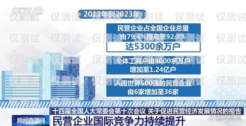 內(nèi)蒙古外呼系統(tǒng)排名，提升企業(yè)銷售與客戶服務(wù)的關(guān)鍵內(nèi)蒙古晨報外呼人員