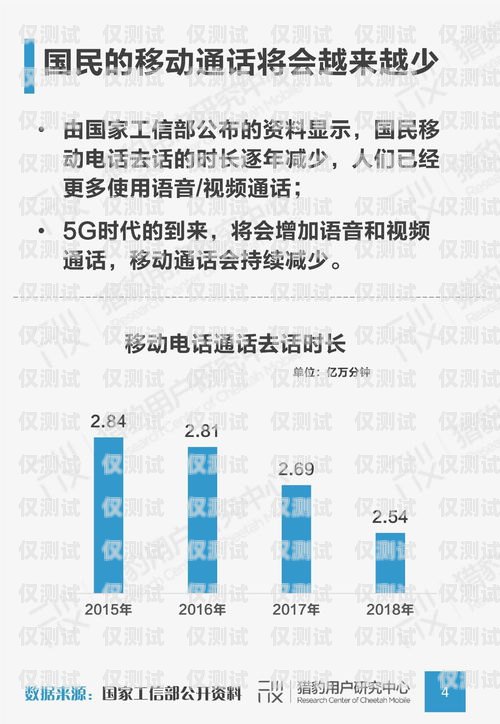 電話機(jī)器人教學(xué)反思電話機(jī)教案