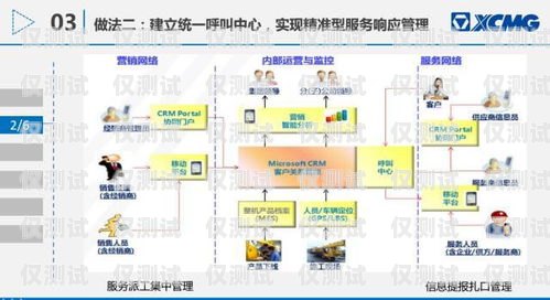 徐州人工外呼系統(tǒng)供應(yīng)商人工外呼系統(tǒng)一般多少錢