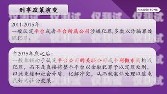 海口 AXB 外呼系統(tǒng)一般多少錢？外呼api