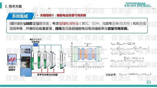淮安呼叫中心外呼系統(tǒng)的價(jià)格因多種因素而異，包括系統(tǒng)功能、規(guī)模、定制需求以及供應(yīng)商等。以下是一些影響淮安呼叫中心外呼系統(tǒng)價(jià)格的主要因素，淮安呼叫中心外呼系統(tǒng)多少錢(qián)一臺(tái)