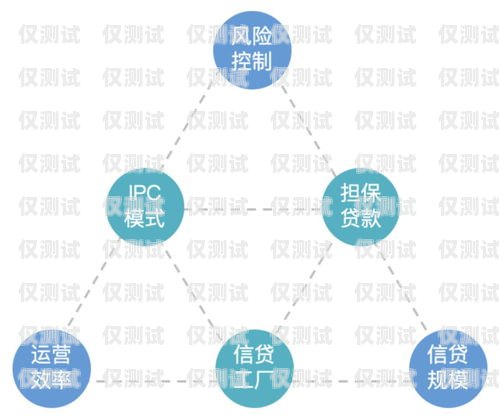 廣佛金融外呼系統(tǒng)，提升金融服務(wù)效率的新利器