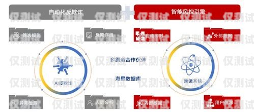 廣佛金融外呼系統(tǒng)，提升金融服務(wù)效率的新利器
