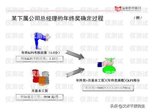 外呼系統(tǒng)，提升客戶溝通效率的利器外呼系統(tǒng)有哪些