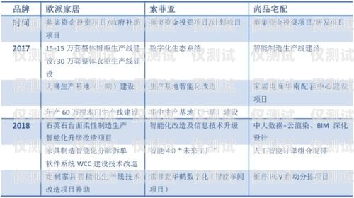 探索臺州電銷卡渠道的多樣性與優(yōu)勢臺州電銷卡渠道有哪些