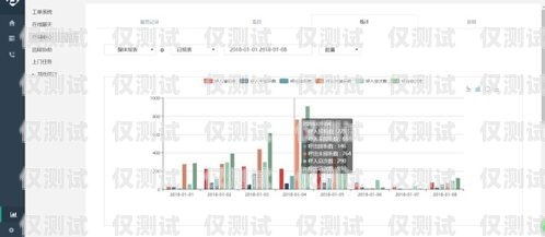 湖南外呼系統專賣，專業助力企業溝通與銷售長沙外呼系統