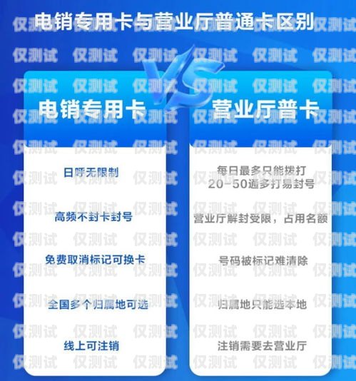 拓客電銷電話卡套餐價格，選擇合適的方案，提升銷售業(yè)績拓客電銷電話卡套餐價格表