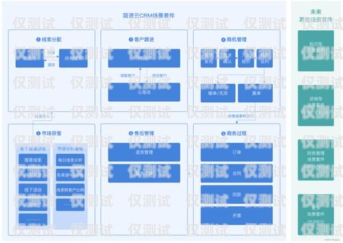 探索烏當區 CRM 外呼系統的卓越效果crm外呼系統大概多少錢