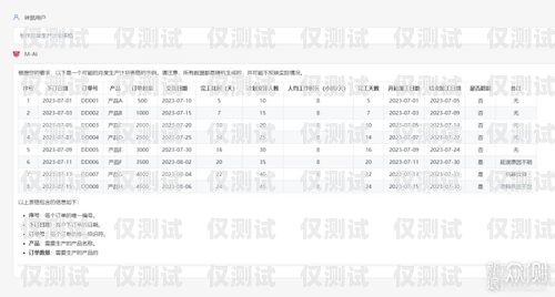 智能外呼系統(tǒng)參數(shù)表格，提升客戶服務(wù)與銷售效率的關(guān)鍵智能外呼系統(tǒng)參數(shù)表格圖