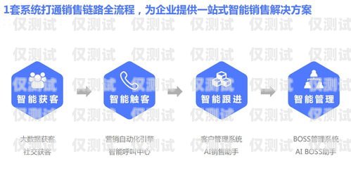 外呼系統(tǒng)的智能篩選，精準定位客戶做外呼系統(tǒng)的要怎樣找客戶