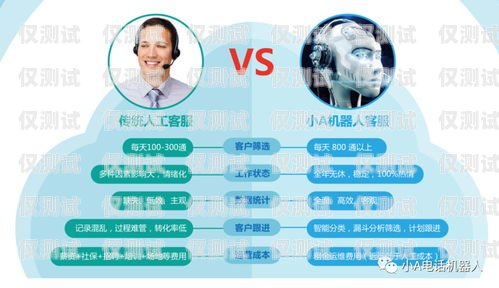 福建秒客來電話機器人，提升客戶服務的創新利器福建秒客來電話機器人客服電話