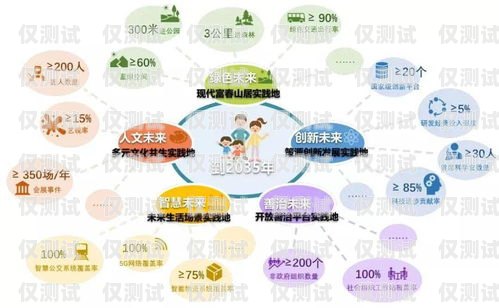 浙江營銷外呼系統大揭秘浙江營銷公司