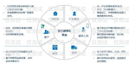 中山外呼系統智能外呼系統，提升客戶服務與銷售效率的利器中山外語外貿學校