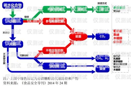 德州外呼系統，提升企業效率的關鍵工具外呼線路供應商