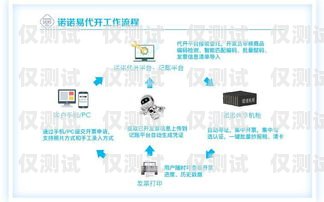 湖州外呼系統定制開發，提升企業效率與客戶滿意度的關鍵湖州外呼系統定制開發招聘