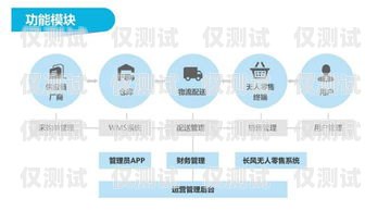 銀川自動(dòng)電銷(xiāo)機(jī)器人——提升銷(xiāo)售效率的創(chuàng)新解決方案銀川自動(dòng)電銷(xiāo)機(jī)器人公司