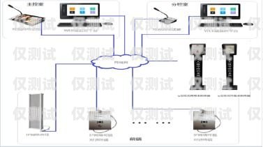 太原電銷外呼系統(tǒng)有效果嗎？電銷外呼系統(tǒng)多少錢一個(gè)月