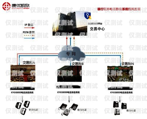 蘭州電話外呼系統(tǒng)有效果嗎？鄭州電話外呼系統(tǒng)