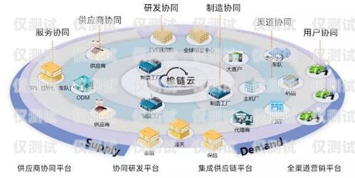 貴州智能外呼系統(tǒng)，引領(lǐng)行業(yè)新標(biāo)桿貴州智能外呼系統(tǒng)排名第一的企業(yè)