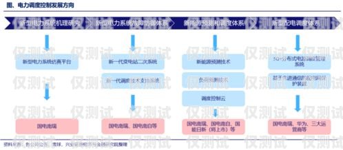 銀川自動外呼系統中心，提升效率與服務的創新之道銀川呼叫中心