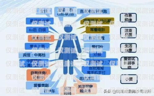 房地產外呼系統(tǒng)——提升銷售效率的利器房地產用的外呼系統(tǒng)有哪些
