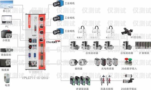 西安自動電銷機器人報價及優(yōu)勢西安自動電銷機器人報價表
