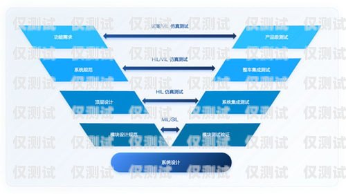 合力系統，自動外呼的創新解決方案