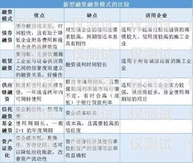 沈陽企業外呼系統價格，如何選擇最適合您的解決方案？沈陽外呼公司