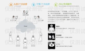 一、引言電銷機器人價格多少錢