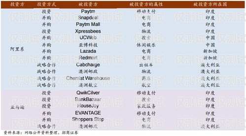 電銷卡報價，了解市場行情，選擇合適方案一般電銷卡報價多少