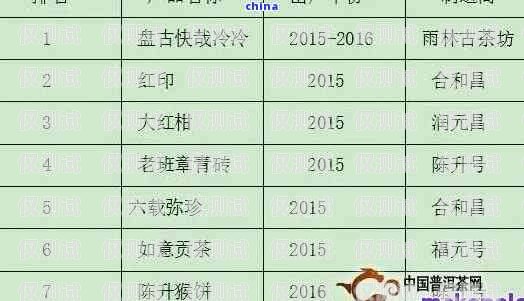 電銷卡報價，了解市場行情，選擇合適方案一般電銷卡報價多少