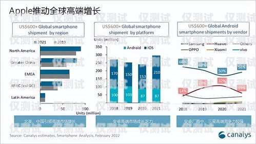 韶關智能電話外呼系統租賃，提升企業銷售效率的利器廣東智能外呼