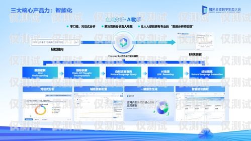 韶關智能電話外呼系統租賃，提升企業銷售效率的利器廣東智能外呼