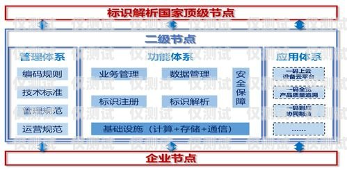 淮南外呼系統(tǒng)維護，保障企業(yè)通訊順暢的關(guān)鍵外呼系統(tǒng)收費標準