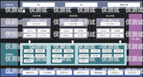 開封穩定外呼系統軟件，提升銷售效率的必備工具開源外呼系統