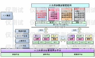 東莞人工外呼系統(tǒng)平臺(tái)登錄指南東莞人工外呼系統(tǒng)平臺(tái)登錄入口