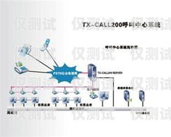 濰坊電銷外呼系統(tǒng)穩(wěn)定嗎？電銷系統(tǒng)外呼平臺(tái)