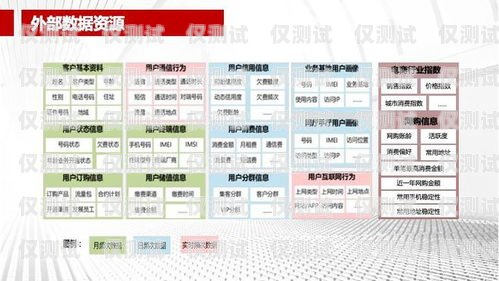 外呼系統市場報價，了解市場行情，選擇合適的解決方案外呼系統價格