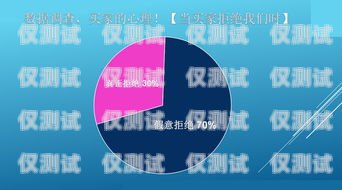 利用電話機器人提升客戶轉化率的策略與技巧電話機器人轉化客戶的方法