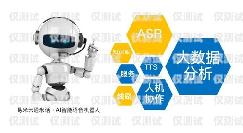 南京智能 AI 電話機器人，助力企業數字化轉型的新利器南京智能ai電話機器人有限公司
