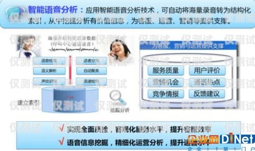河北智能外呼系統(tǒng)平臺，提升銷售與客服效率的利器河北呼叫中心外包