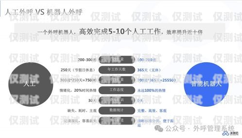 電銷卡，提升電銷工作效率的利器電銷卡是如何提高電銷工作效率的
