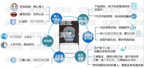 理財(cái)電話機(jī)器人哪家好？理財(cái)機(jī)器人騙局