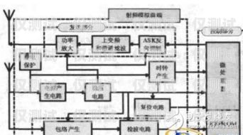 外呼電話系統線路，提升客戶體驗與業務效率的關鍵外呼線路供應(電話銷售專用)