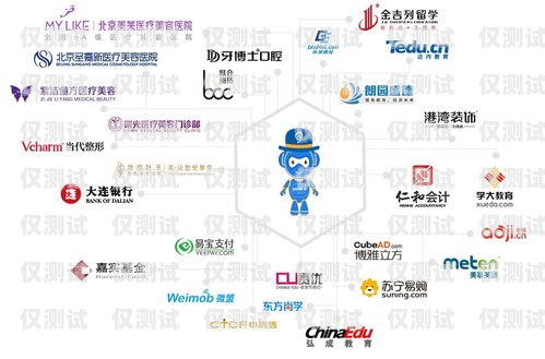 長(zhǎng)春公司外呼系統(tǒng)定制，提升銷售與客戶服務(wù)的利器外呼系統(tǒng)招聘