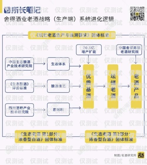 蘭州營銷外呼系統線路蘭州營銷團隊外包
