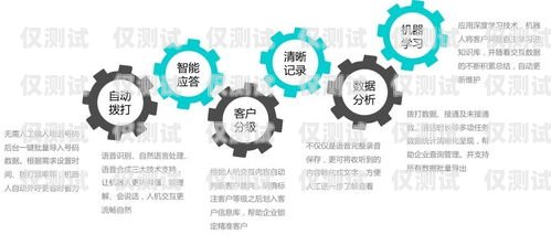 成都自動語音外呼營銷系統，提升銷售效率的利器成都自動語音外呼營銷系統招聘